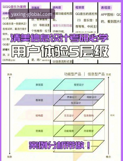 亚星娱乐平台可靠性深度分析：技术评测与用户体验全面解析